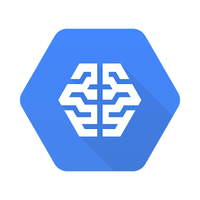 Google Cloud ML Tools