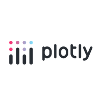 Plotly Chart Studio